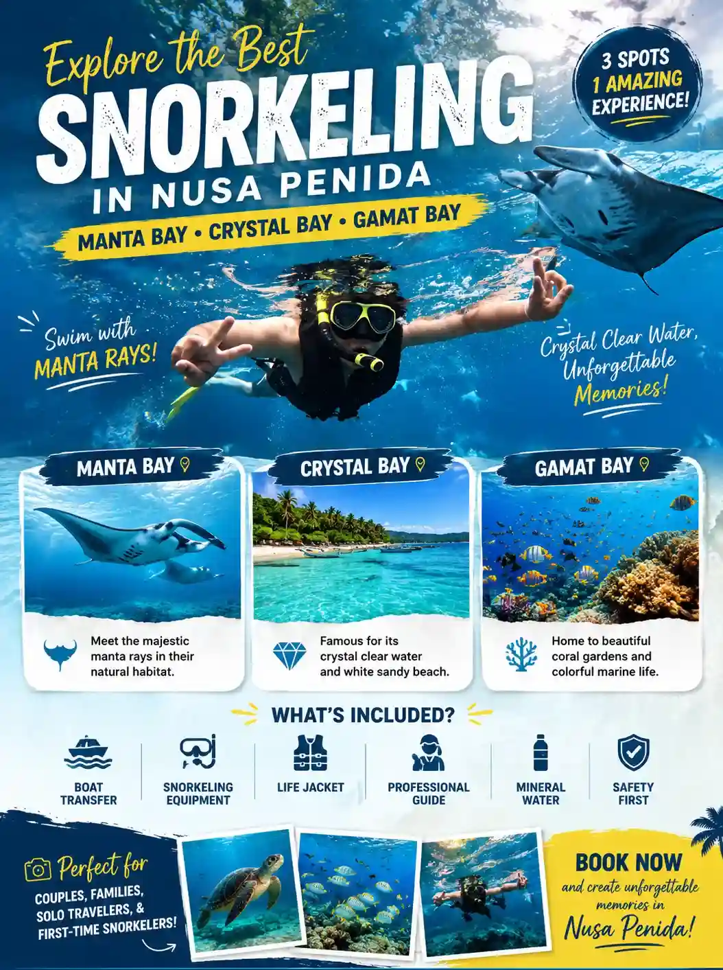 The Perfect 1-Day Nusa Penida Snorkeling Itinerary from Bali